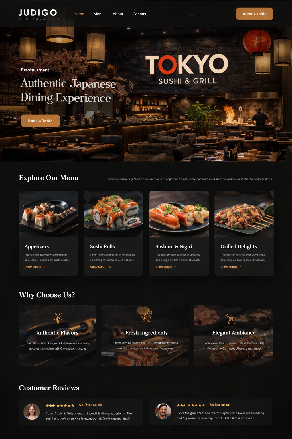 MenuStern Dashboard für digitale Speisekarten und Restaurant Websites